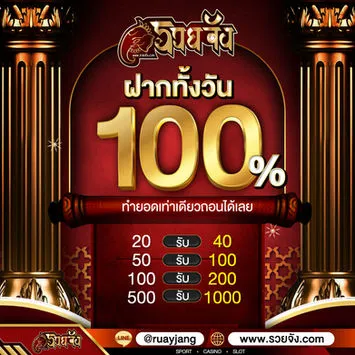รวยจัง 888 สล็อต เครดิตฟรี